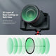 Neewer 77mm Black Diffusion 1/8 Filter Dream Cinematic Effect Camera