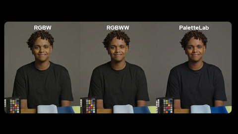 Colour Accuracy Explained: CRI, TLCI, TM-30, and Godox PaletteLab