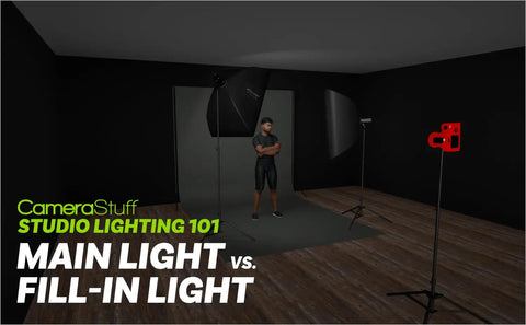 Studio Lighting 101: Main Light vs Fill Light