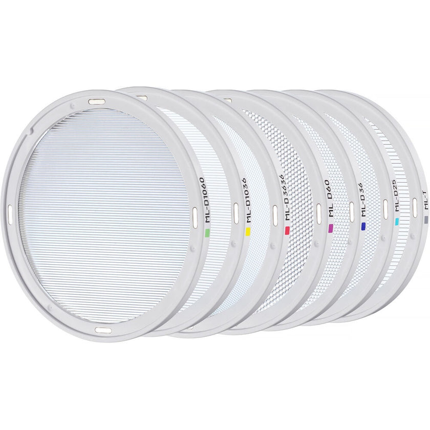 Godox ML-D Diffusion Kit