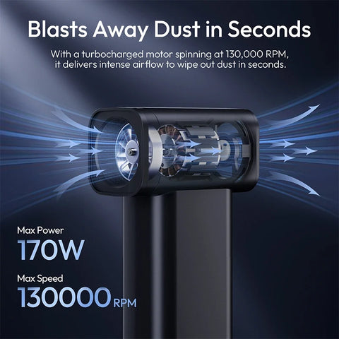 Ulanzi AD02 STORM Electric Air Duster II – 130,000 RPM (USB-C)