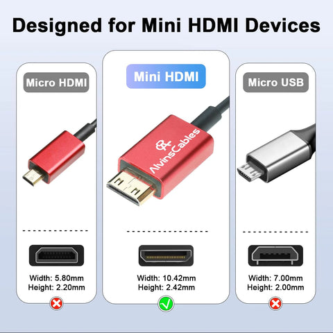 Alvins Cables 8K 2.1 Mini HDMI to HDMI Coiled Cable (Nikon D3200/D810/Z6II/Z7II)