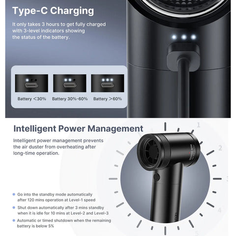 Ulanzi Powerful Electric Air Duster Blower Bs380fb • Camerastuff • South Africa