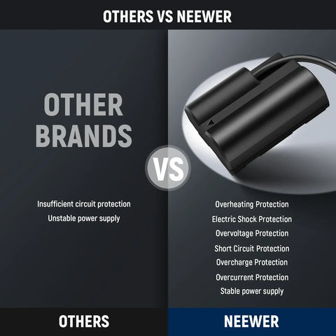 Neewer Vp-npw235 Np-w235 to d Tap Dummy Battery & Cable • Camerastuff • South Africa