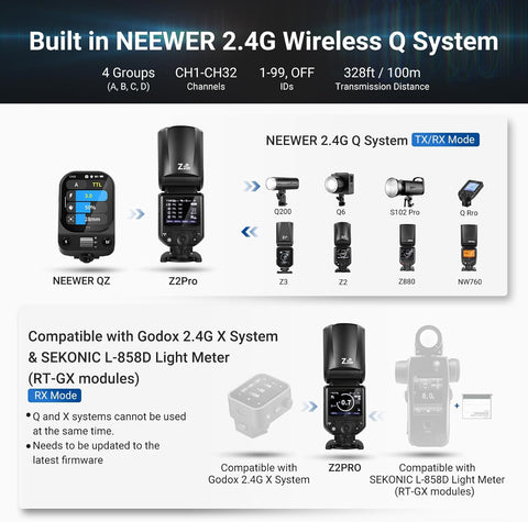 Neewer Z2PROF TTL Round Head Flash Speedlite With 3000Mah Lithium Battery