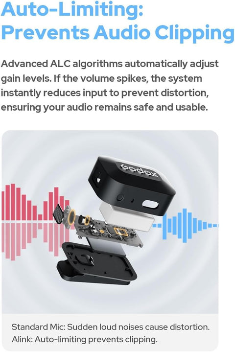 Godox Alink Kit1 Wireless Lavalier Microphone System