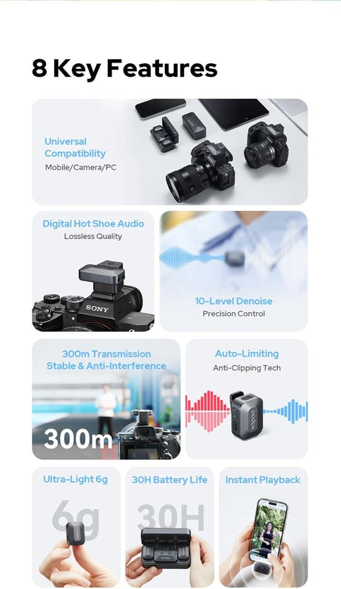 Godox Alink Kit1 Wireless Lavalier Microphone System
