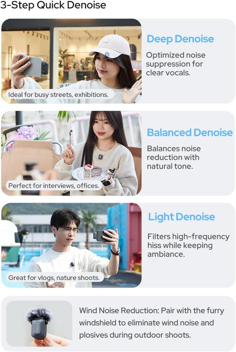 Godox Alink Kit1 Wireless Lavalier Microphone System