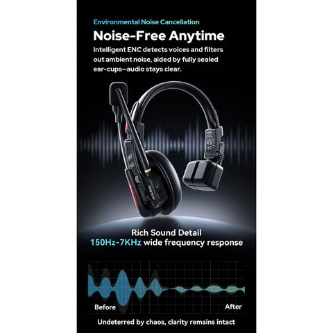 Godox SkyTalk Air 5S 5-Person Full-Duplex Wireless Intercom System 2.4GHz