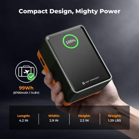 K&F Mini V-Mount Battery Green 99Wh 6700mAh 100W KF28.0024V2