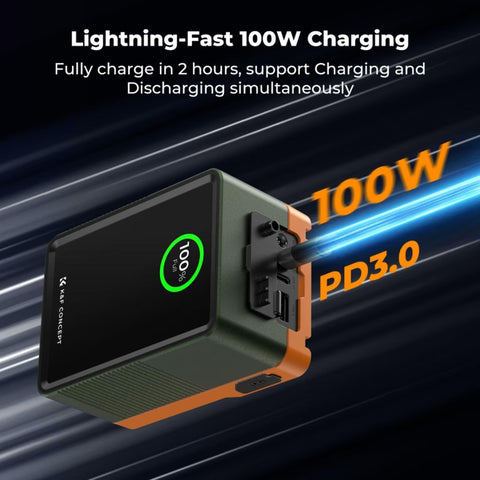 K&F Mini V-Mount Battery Green 99Wh 6700mAh 100W KF28.0024V2
