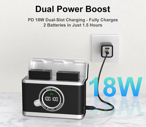 KingMa BM070 USB-C Dual Charger & Storage for Canon LP-E12