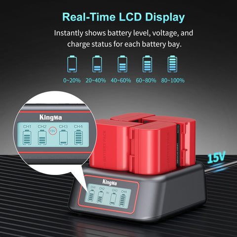 KingMa BM069 4-Bay USB-C Charger for Canon LP-E6NH