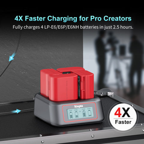 KingMa BM069 4-Bay USB-C Charger for Canon LP-E6NH