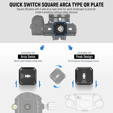 Neewer QPR-5 Arca-Type Quick Release Plate 38mm 2-Pack