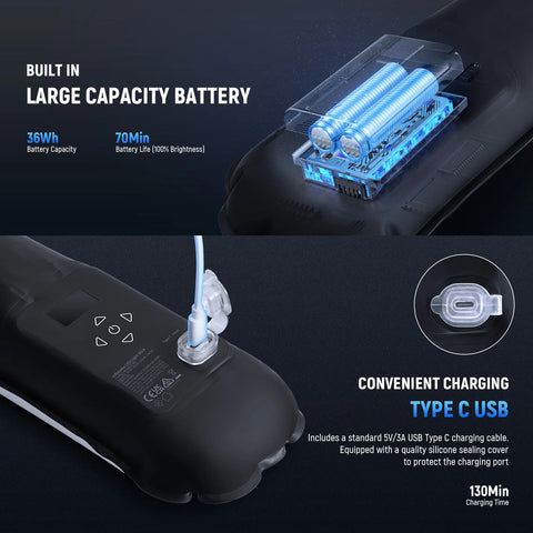 Neewer Basics GC30C 30W RGB Inflatable LED Fill Light