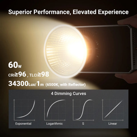 Neewer FS60B 60W Compact Bi-Colour LED Video Light