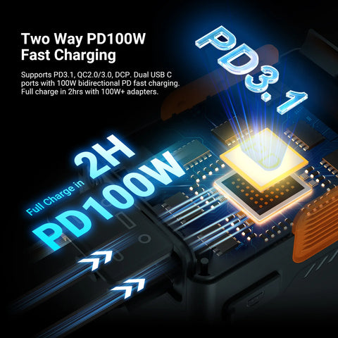 Neewer PS099U 99Wh Mini V-Mount Battery 100W PD & Wireless Charging