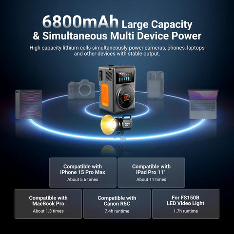Neewer PS099U 99Wh Mini V-Mount Battery 100W PD & Wireless Charging
