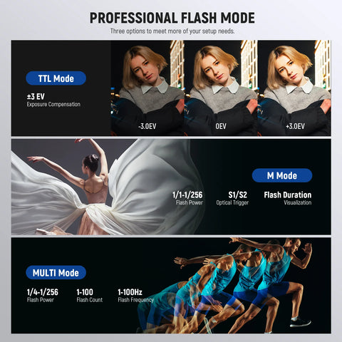Neewer Q200 200Ws 2.4G TTL Outdoor Battery Flash