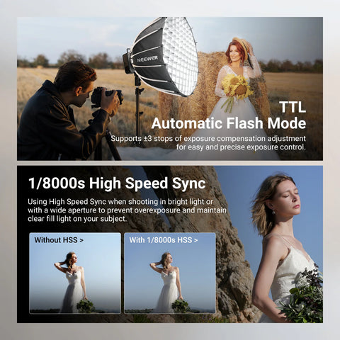 Neewer Q4PRO 400Ws 2.4G TTL Outdoor Battery Flash