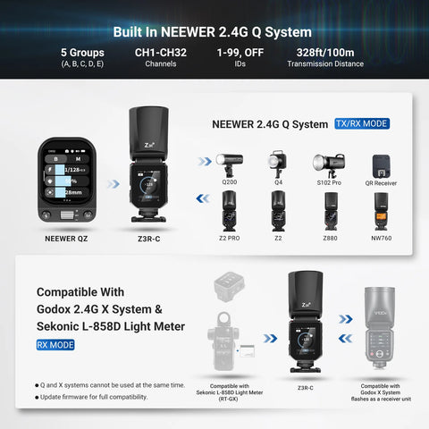 Neewer Z3R-C 100Ws 2.4G TTL Round Head Flash Speedlite for Canon
