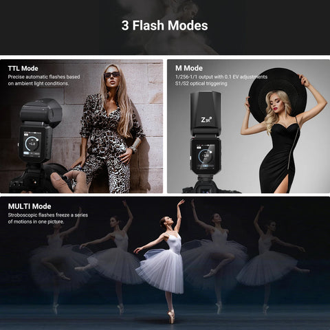 Neewer Z3R-S 100Ws 2.4G TTL Round Head Flash Speedlite for Sony