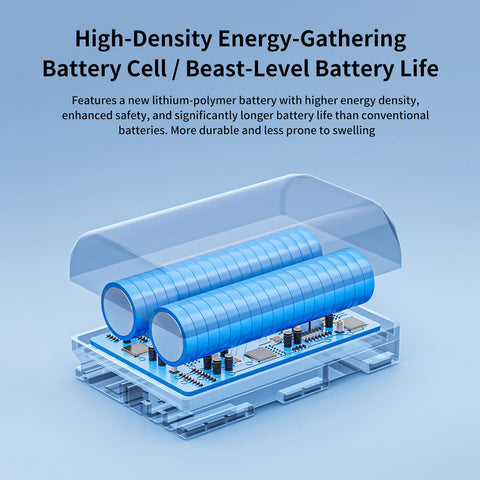 ZGCINE BT-LPE6P Battery for Canon LP-E6P 2600mAh