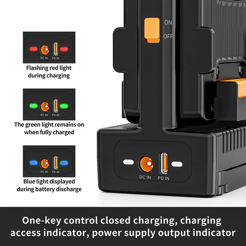 ZGCINE VM-C2 Dual V-Mount Battery Charger Kit 100W PD