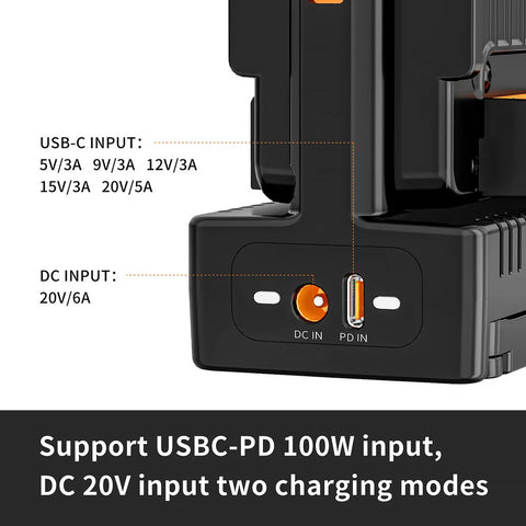 ZGCINE VM-C2 Dual V-Mount Battery Charger Kit 100W PD