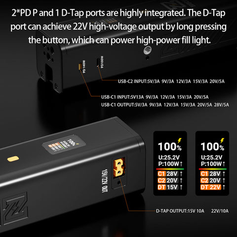 ZGCINE ZG-H110 110Wh Battery Grip USB-C PD3.1 140W OLED