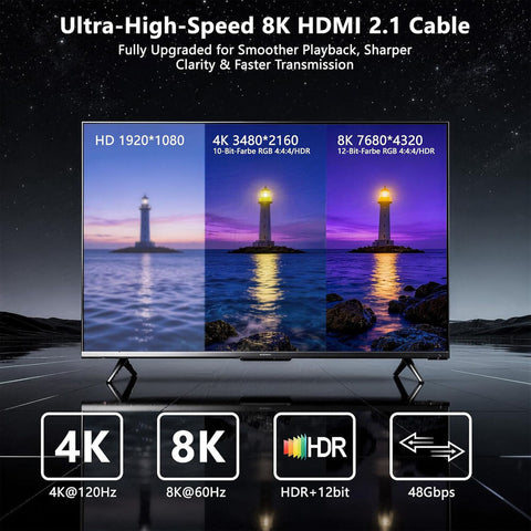 Alvins Cables 8K 2.1 Full HDMI Cable 12-18in Braided Coiled Red / Straight-Straight