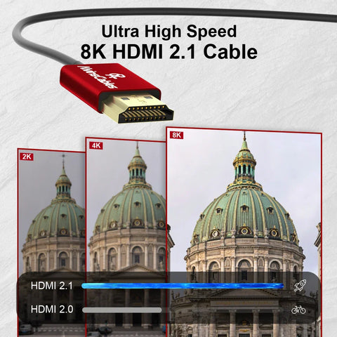 Alvins Cables 8K 2.1 Full HDMI Cable Ultrathin 45cm / Straight-Straight