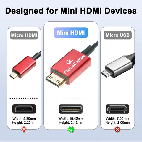 Alvins Cables 8K 2.1 Mini HDMI to HDMI Coiled Cable (Nikon D3200/D810/Z6II/Z7II)