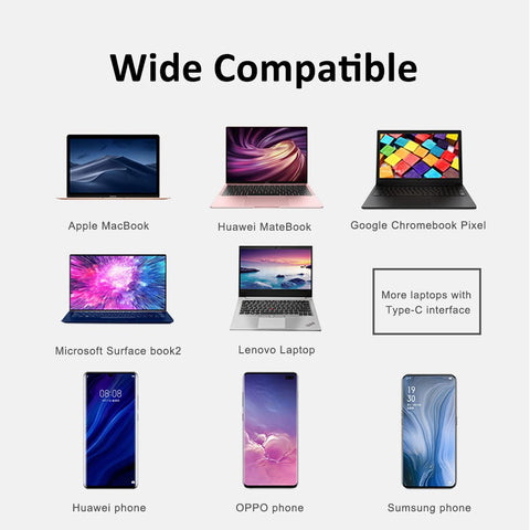 KingMa USB-C Hub 5-in-1 Docking Station