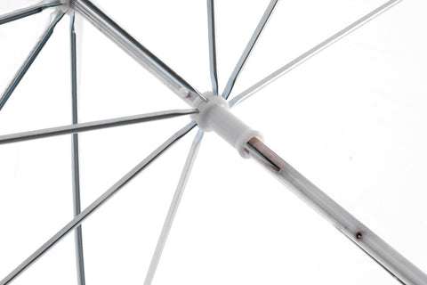 Camerastuff 101cm Translucent Shoot-through Soft Umbrella • Camerastuff • South Africa