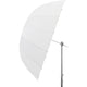 Godox Bundle | Godox UB-165D 165cm Transparent Parabolic Umbrella + Godox DPU-165BS Black/Silver Reflector Cloth for UB-165 Translucent Umbrella | CameraStuff | South Africa Gauteng Online Shop