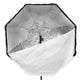 Godox SB-UBW120 120cm Umbrella Softbox Octabox | CameraStuff | South Africa Gauteng Online Shop