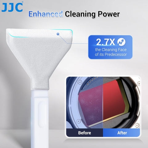 JJC CL-F24K2 Full Frame Sensor Cleaning Swab | CameraStuff | South Africa Gauteng Online Shop