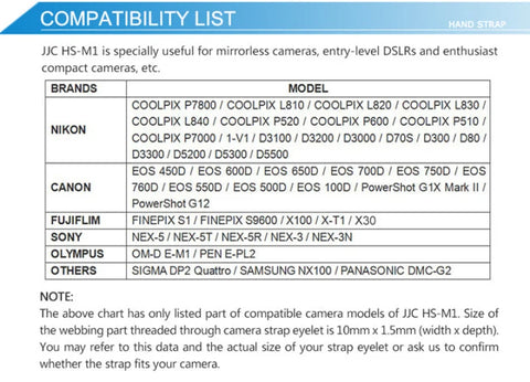 JJC HS-M1 Camera Hand Strap Grip for Mirrorless, Lightweight Cameras | CameraStuff | South Africa Gauteng Online Shop