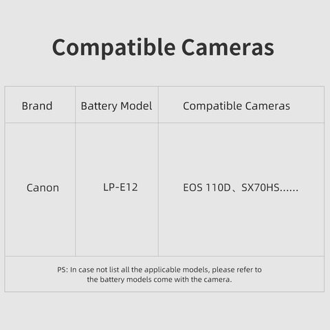 KingMa DR-LPE12 LP-E12 Canon Dummy Battery + AC-Power Supply with Plug | CameraStuff | South Africa Gauteng Online Shop