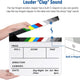 Neewer 20x30cm Acrylic Clapperboard Film Production Slate Kit (White) | CameraStuff | South Africa Gauteng Online Shop