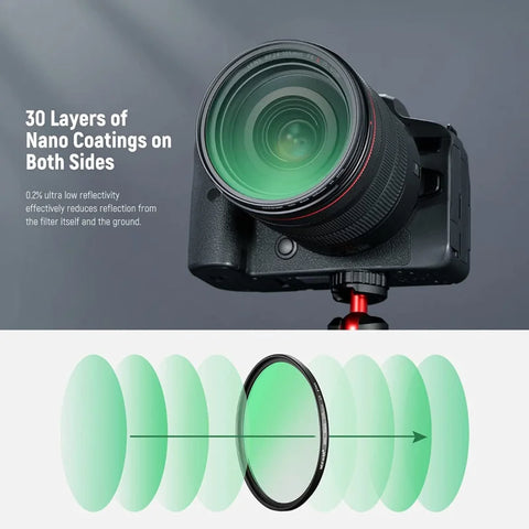 Neewer 58mm Black Diffusion 1/4 Filter Dream Cinematic Effect Camera Filter | CameraStuff | South Africa Gauteng Online Shop