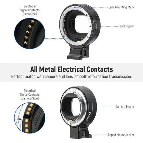 Neewer Canon EF to RF Mount Adapter | CameraStuff | South Africa Gauteng Online Shop