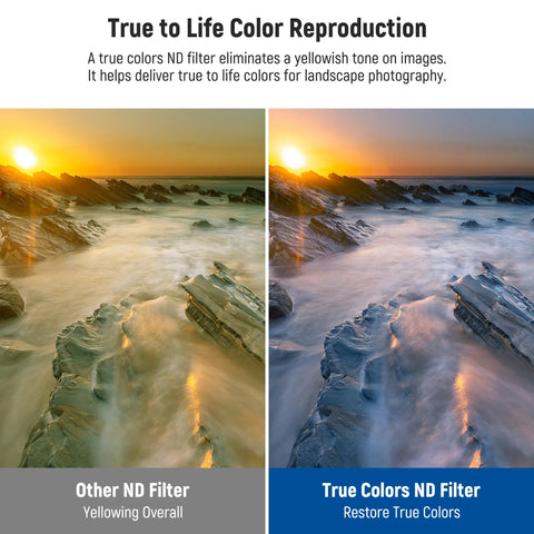 Neewer HD True Colours Variable ND Filter ND2-32 (1-5 Stops) 82mm | CameraStuff | South Africa Gauteng Online Shop