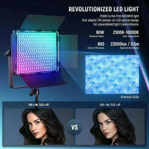 Neewer PL60C 60W RGBWW LED Constant Light Panel with DMX | CameraStuff | South Africa Gauteng Online Shop