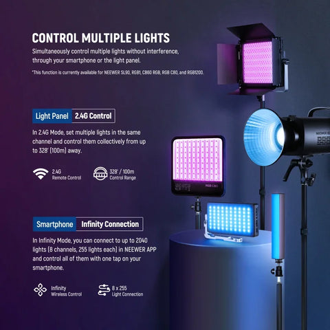 Neewer RGB1200 60W RGBWW LED Constant Light Panel | CameraStuff | South Africa Gauteng Online Shop