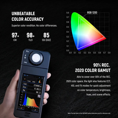 Neewer RGB1200 60W RGBWW LED Constant Light Panel | CameraStuff | South Africa Gauteng Online Shop