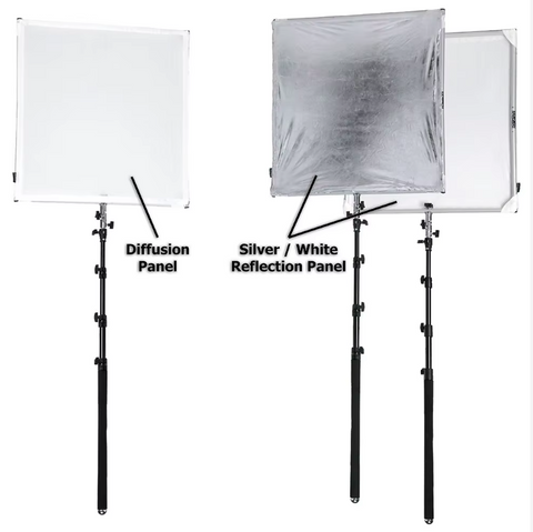 CameraStuff RE220 75x75cm Reflector and Scrim Set with Boom Arm | CameraStuff | South Africa Gauteng Online Shop