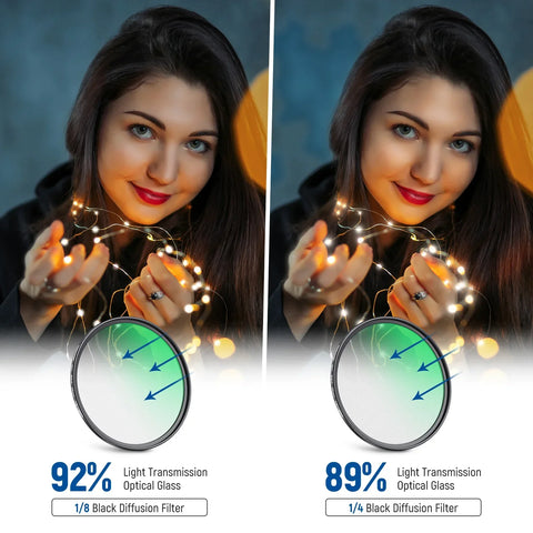 Neewer  NW SERIES A Black Soft  Filter Kit 1/4 & 1/8 Special Effects Filter 52mm